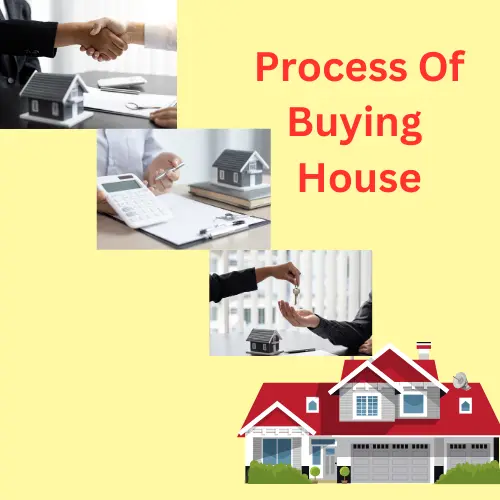 process of buying a house